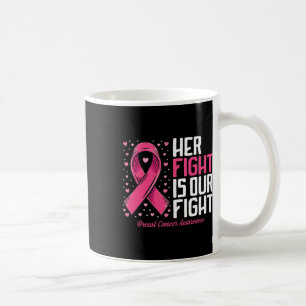 Borstkanker Haar strijd is onze strijd tegen borst Koffiemok