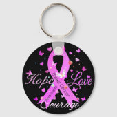 Borstkanker hoop liefde moed sleutelhanger (Voorkant)