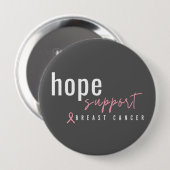Borstkanker. Hoop op ondersteuning. Buttons (Voorkant /achterkant)