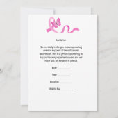 Borstkanker Kaart (Achterkant)