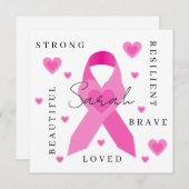 Borstkanker Kaart (Voorkant / Achterkant)