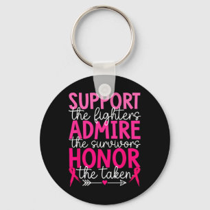 Borstkanker Ondersteuning Bewonder Eer Borstkanker Sleutelhanger