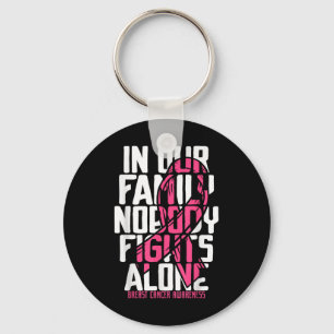 Borstkanker Ondersteuning Pink Breast Cancer Aware Sleutelhanger