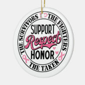 Borstkanker opbeurend citaat keramisch ornament (Links)