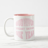 Borstkanker Overleving 1 jaar Tweekleurige Koffiemok (Links)