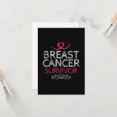 Borstkanker Overleving sinds 2006 Kaart (Voorkant / Achterkant in situ)