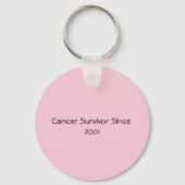 Borstkanker Overlevingsvoorlichting Sleutelhanger (Achterkant)