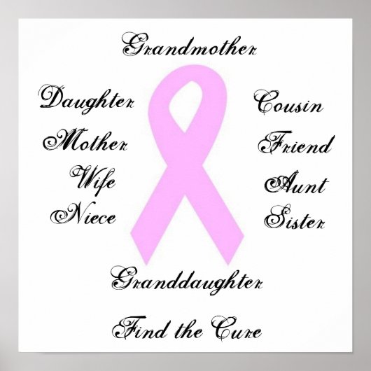 Borstkanker Poster (Voorkant)