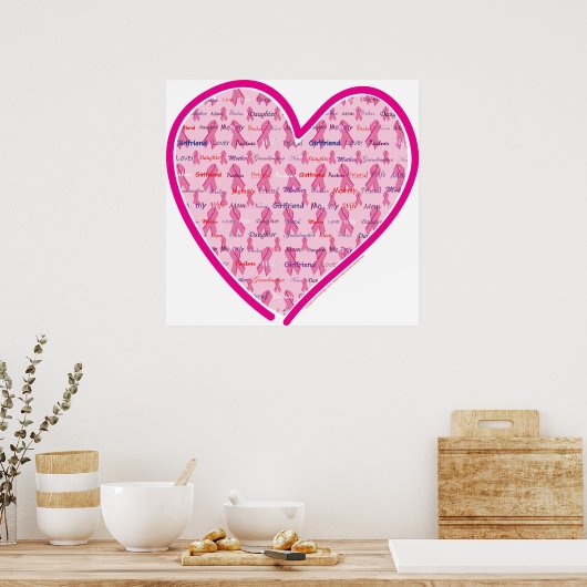 Borstkanker Poster (Keuken)
