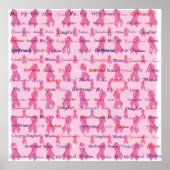 Borstkanker Poster (Voorkant)