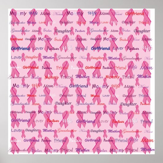 Borstkanker Poster (Voorkant)