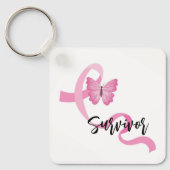 Borstkanker Roze lint Sleutelhanger (Voorkant)