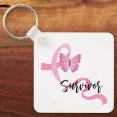 Borstkanker Roze lint Sleutelhanger (Voorkant)