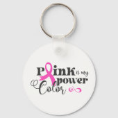 Borstkanker Roze lint Sleutelhanger (Voorkant)