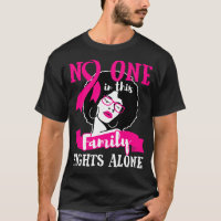 Borstkanker Roze Ribbon African American Black