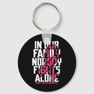 Borstkanker Support Roze familie borstkanker AW Sleutelhanger