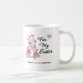 Borstkanker Support Sister Koffiemok