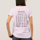 Borstkanker TShirt (Fundraiser) (Achterkant)