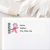 BORSTKANKEROVERLEVING 1 ETIKET (Insitu)