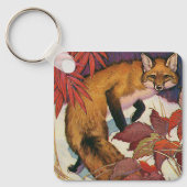  bos Creatures Red Fox Wilde Dier Sleutelhanger (Voorkant)
