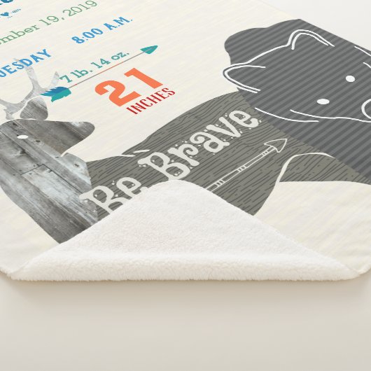 Bos Nursery Beer Herten Baby Jongen Geboorte Stati Sherpa Deken (3/4)