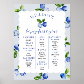 Bosbes Jongen 1e Jaar Mijlpaal Poster