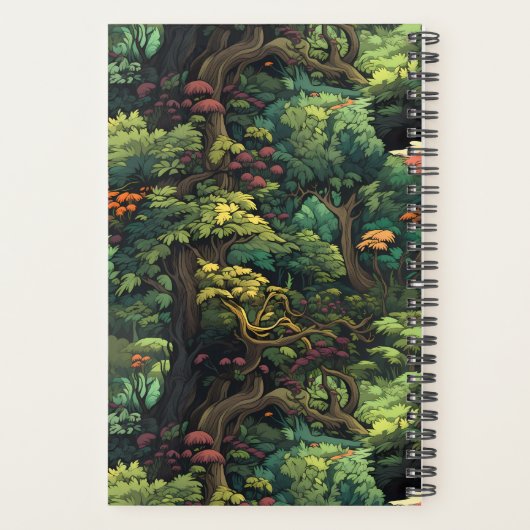 Bosbouw Planner (Achterkant)