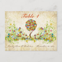 Bosbouwpatchwork Floral Fairy Tale Tree