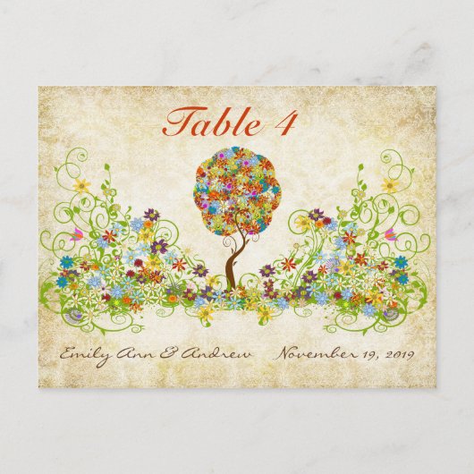 Bosbouwpatchwork Floral Fairy Tale Tree Briefkaart (Achterkant)