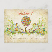 Bosbouwpatchwork Floral Fairy Tale Tree Briefkaart (Voorkant)