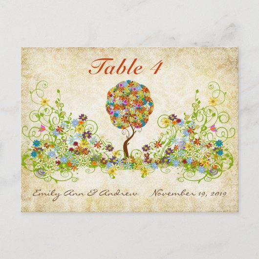 Bosbouwpatchwork Floral Fairy Tale Tree Briefkaart (Voorkant)