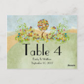 Bosbouwpatchwork Floral Fairy Tale Tree Briefkaart (Achterkant)