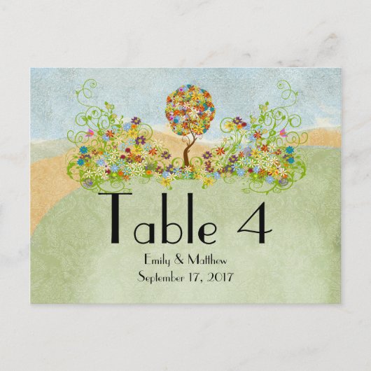 Bosbouwpatchwork Floral Fairy Tale Tree Briefkaart (Voorkant)