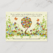 Bosbouwpatchwork Floral Fairy Tale Tree Informatiekaartje (Achterkant)