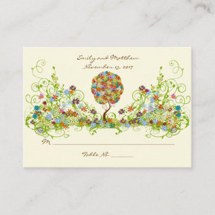 Bosbouwpatchwork Floral Fairy Tale Tree Informatiekaartje