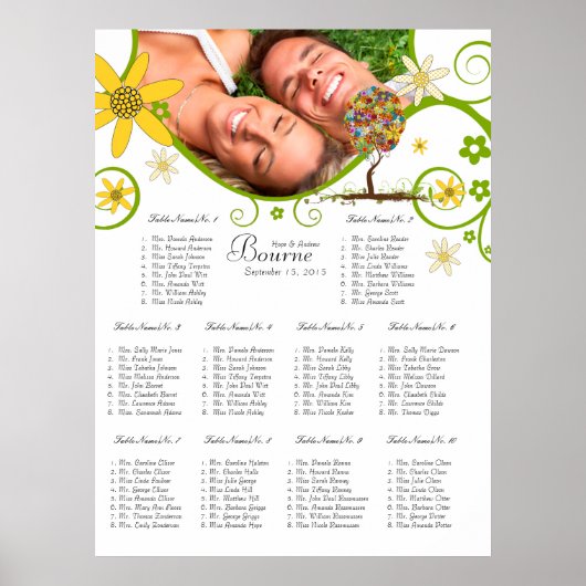 Bosbouwpatchwork Floral Fairy Tale Tree Poster (Voorkant)