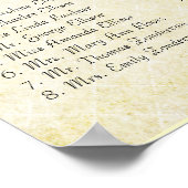 Bosbouwpatchwork Floral Fairy Tale Tree Poster (Hoek)