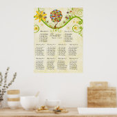 Bosbouwpatchwork Floral Fairy Tale Tree Poster (Keuken)