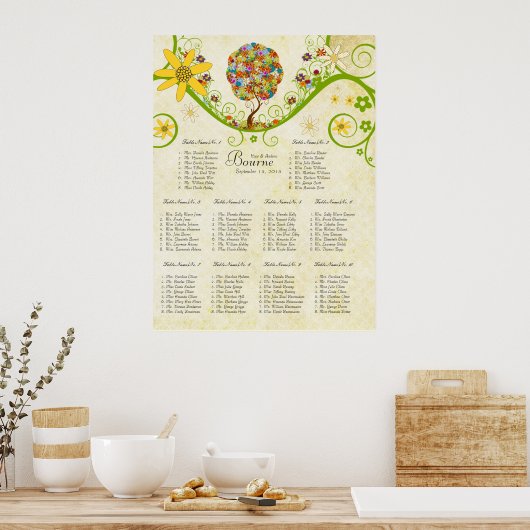 Bosbouwpatchwork Floral Fairy Tale Tree Poster (Keuken)