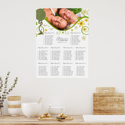 Bosbouwpatchwork Floral Fairy Tale Tree Poster (Keuken)