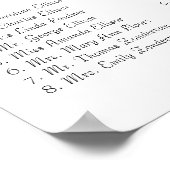 Bosbouwpatchwork Floral Fairy Tale Tree Poster (Hoek)