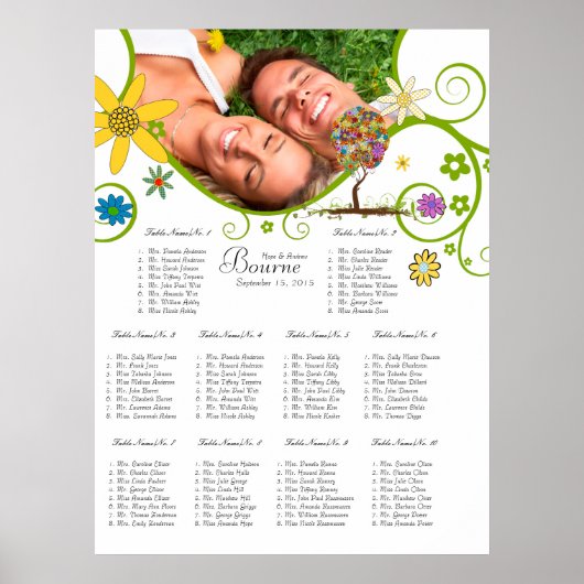 Bosbouwpatchwork Floral Fairy Tale Tree Poster (Voorkant)