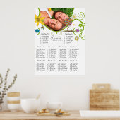 Bosbouwpatchwork Floral Fairy Tale Tree Poster (Keuken)