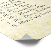 Bosbouwpatchwork Floral Fairytale boom Poster (Hoek)