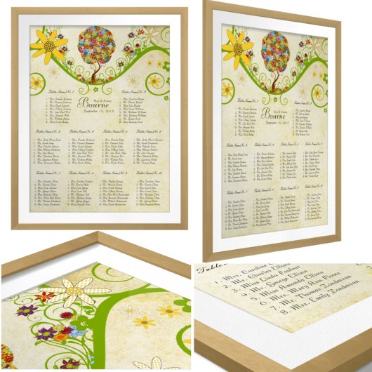 Bosbouwpatchwork Floral Fairytale boom Poster