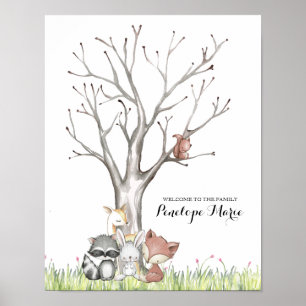 Bosdieren Vingerafdruk Baby Shower Poster