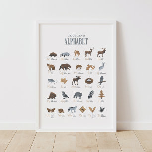 Bosrijk Alfabet Dieren ABC Kinderkamer Decor Poster