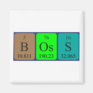 Boss periodiek table name magnet magneet
