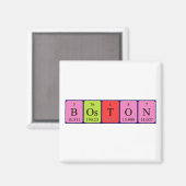 Boston periodieke table name magnet magneet (Voorkant / Achterkant)