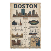 Boston, USA